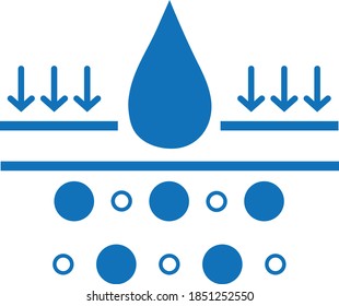 Icono de línea de humedad, pictograma vectorial de crema hidratante. Ilustración de cuidado de la piel, signo de embalaje cosmético. 