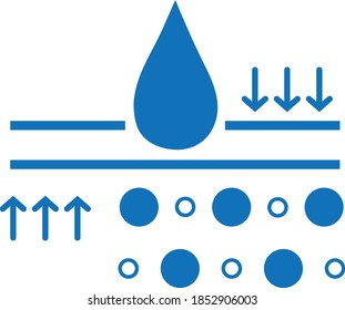 Moisture line icon, vector pictogram of moisturizing cream. Skincare illustration, sign for cosmetics packaging. 