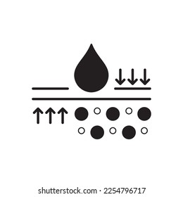 Moisture line icon, vector pictogram of moisturizing cream. Skincare illustration, sign for cosmetics packaging