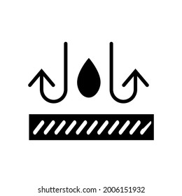 Moisture resistant glyph icon. Waterproof fabric feature. Textile industry. Material quality. Fiber type. Black symbol. Isolated vector stock illustration