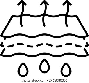 Moisture wicking icon design. Suitable for business, information and product labels
