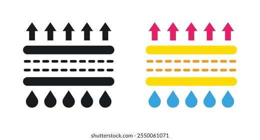 Ícone úmido wicking definido na versão preta e colorida