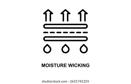 Moisture Wicking Vector Icon Isolated On White Background