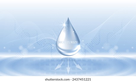 Moisturizer and hyaluronic acid on a blue background. skin care with water droplets is absorbed into the skin and cells. use ads, lotions, serums, creams. medical and scientific concepts. vector.