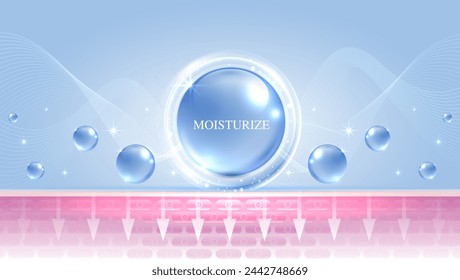 Hidratante y ácido hialurónico sobre fondo azul. el cuidado de la piel con gotas de agua se absorbe en la piel y las células. utilice anuncios, lociones, sueros, cremas. conceptos médicos y científicos. vector.