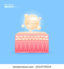 Moisturizer oil based suitable for very dry skin. Collagen solution and hyaluronic acid serum helps keep skin youthful. For cosmetic advertising medical beauty. Vector EPS10.