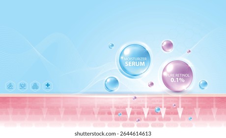 Moisturizer and retinol serum drop deeply penetrates skin layers for hydration, brightening, and anti-aging skincare. Perfect for beauty, cosmetic, and dermatology visuals. vector design.