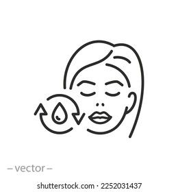 moisturizing face icon, skincare cosmetics, hydration skin, thin line symbol - editable stroke vector illustration