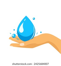 Moisturizing hands and PH human skin.