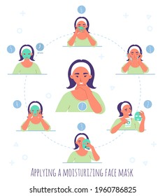 Moisturizing sheet face mask application steps, flat vector illustration. Face skin care routine, beauty procedure.