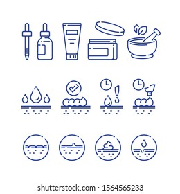 Moisturizing Skin Cream, Cosmetic Concept, Usage Instruction, Softening And Protection, Prevention From Dryness, Vector Line Icon Set