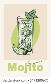 Mojito classic Cocktail retro poster. Popular drink. Vintage flat vector illustration for bar, restaurant, kitchen, wall art print.