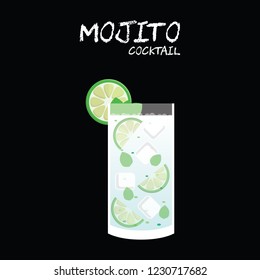 Mojito Cocktail Illustration in vector with lime wedge and mints garnish on square black background.