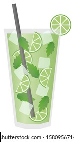 mojito cocktail with lime and mint