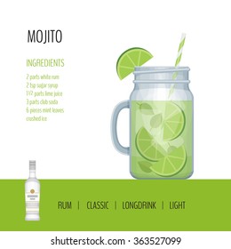 Download Mojito Mason Jar Images Stock Photos Vectors Shutterstock PSD Mockup Templates