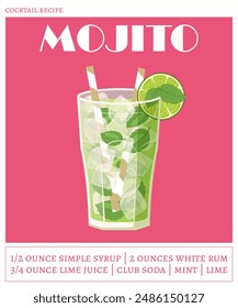 Cóctel de mojito sobre el fondo rosa. Ilustración vectorial de refresco de verano. Póster de receta de cóctel de alcohol