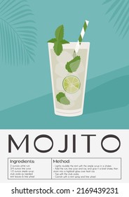 Mojito Cocktail recipe with lime slice, ice and mint leaves. Summer aperitif with rum and soda. Alcoholic beverage garnished with mint sprig. Minimalistic vertical print. Vector colorful illustration.