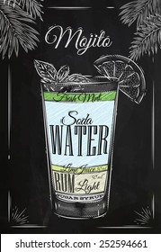 Mojito cocktail in vintage style drawing with chalk on blackboard