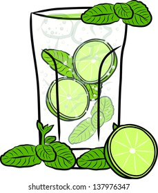mojito cocktails