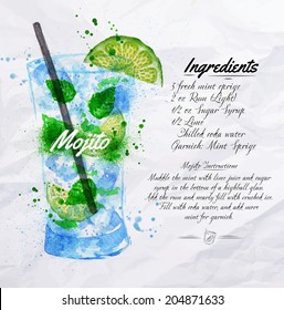 Mojito cocktails drawn watercolor blots and stains with a spray, including recipes and ingredients on the background of crumpled paper