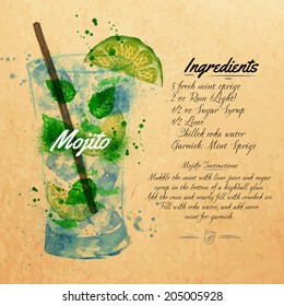 Mojito cocktails drawn watercolor blots and stains with a spray, including recipes and ingredients on the background of kraft