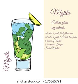 Mojito. Cocktails. Vector illustration