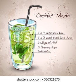 Mojito Fresh Cocktail