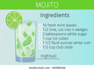 Mojito fresh cocktail with lime and mint in highball glass.Classical recipe. Vector illustration.