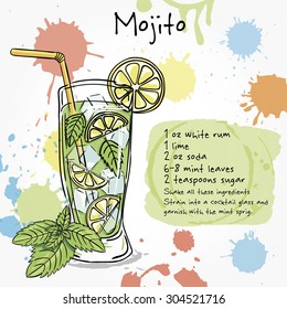 Mojito. Hand drawn illustration of cocktail, including recipes and ingredients. Vector collection.