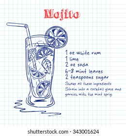 Mojito. Hand drawn illustration of cocktail, including recipes and ingredients. Vector collection.