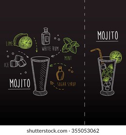 Mojito Recipe Drawn in Chalk. Vector Illustration