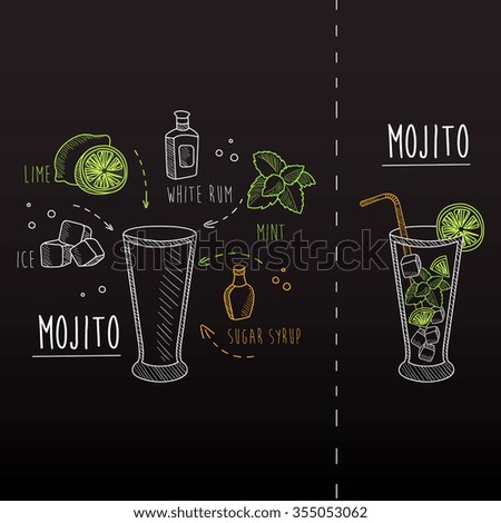 Similar – Image, Stock Photo Mojito with lime and strawberry. Amazing iced strawberry lemonade drink on green