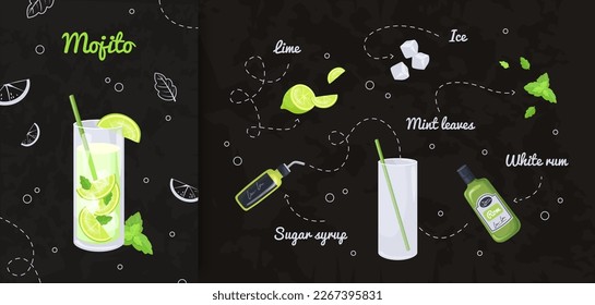 Mojito recipe. Mojitos cocktail ingredients, white rum lime lemon juice iced mint leaves ice, green alcohol summer drink for bar pub or restaurant menu design vector illustration