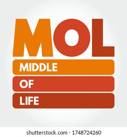MOL - Middle of Life acronym, business concept background