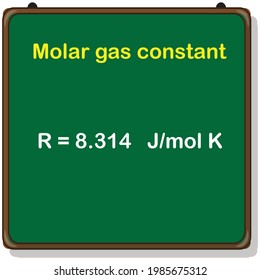 constante de gas molar valora la física