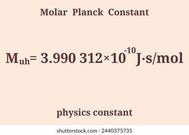 Molar Planck Constant. Physics constant. Education. Science. Vector illustration.