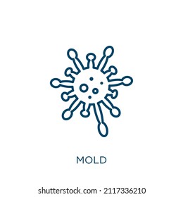 icono de molde. Icono de contorno de molde lineal delgado aislado en fondo blanco. Signo de molde vectorial de línea, símbolo para web y móvil