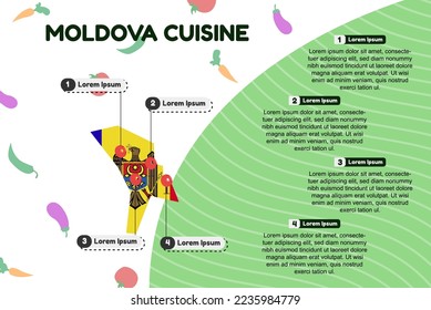 Moldova cuisine infographic, popular or cultural food concept, traditional Moldova kitchen, vector layout and template, famous food locations, banner idea with flag and map