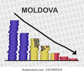Moldova economic collapse, decreasing values with coins, crisis and downgrade concept, Moldova flag with changes, falling arrow, news banner idea, fail and decrease, financial decline