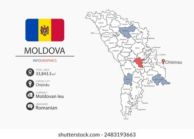 Moldova map infographic elements with flag of city. Separate of heading is total areas, Currency, Language and the capital city in this country.