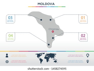 Moldova-info graphics elements Vector illustration