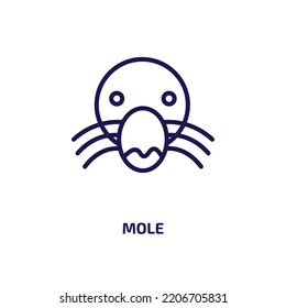 mole icon from animals collection. Thin linear mole, character, animal outline icon isolated on white background. Line vector mole sign, symbol for web and mobile