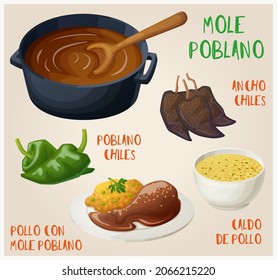 Mole poblano with ingredients vector icons set. Collection of pollo con mole poblano mexican food cartoon illustrations