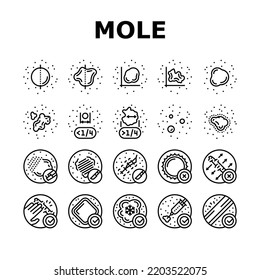 Mole Skin Problem And Disease Icons Set Vector. Asymmetrical And Uneven Borders Melanoma, Laser And Surgical Mole Removal, Massage Scar And Corticosteroid Injection Black Contour Illustrations