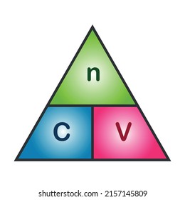 the mole triangle formula in chemistry. Vector illustration isolated on white background.