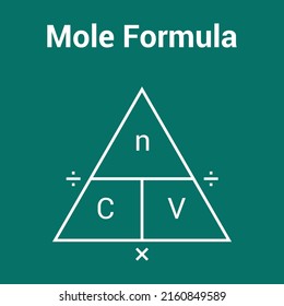 Mole Triangle Formula Chemistry Vector Illustration Stock Vector ...