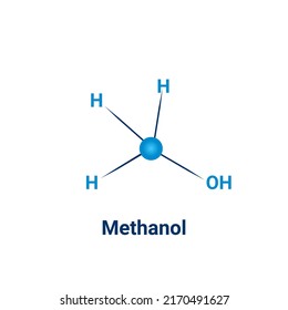 the molecular or atomic structure of methanol which is methyl alcohol, wood alcohol, wood naphtha or wood spirit. Chemistry vector illustration