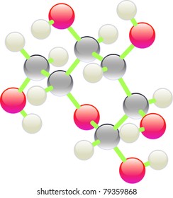 Molecular ball and stick model of glucose