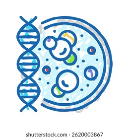 biologia molecular criptografia ícone doodle esboço vetor. biologia molecular sinal de criptografia ilustração símbolo isolado