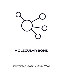 molecular bond outline icon. Linear vector from education concept. Thin line molecular bond icon isolated on white background